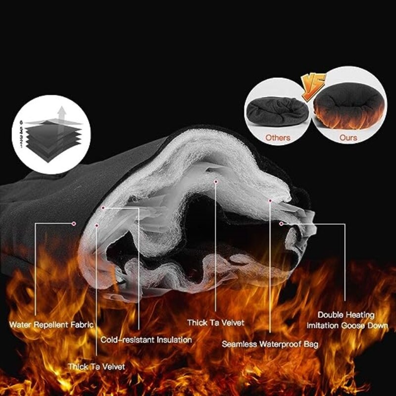 Winter Warm Gloves Men Women T - đánh giá và giá Leather Driving Glove